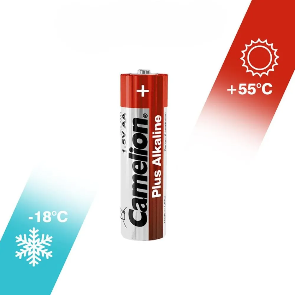 Mediashop.tv Zubehör & Nachkauf-Batterie Typ AA