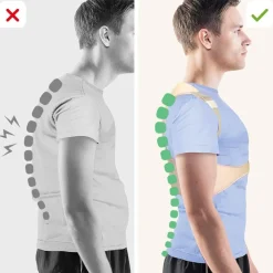 Keine Nützliche Helfer Für Das Beste Alter|Gesundheit & Wohlbefinden-Comfortisse Posture