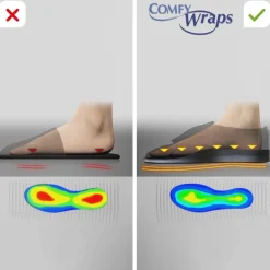 Keine Nützliche Helfer Für Das Beste Alter-Comfy Wraps Hausschuhe mit Gelkern