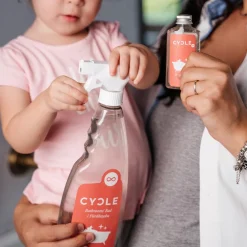 Mediashop.tv 2 Minuten 2 Millionen|Reinigung-Cycle - Haushaltsreiniger - Starter Kit