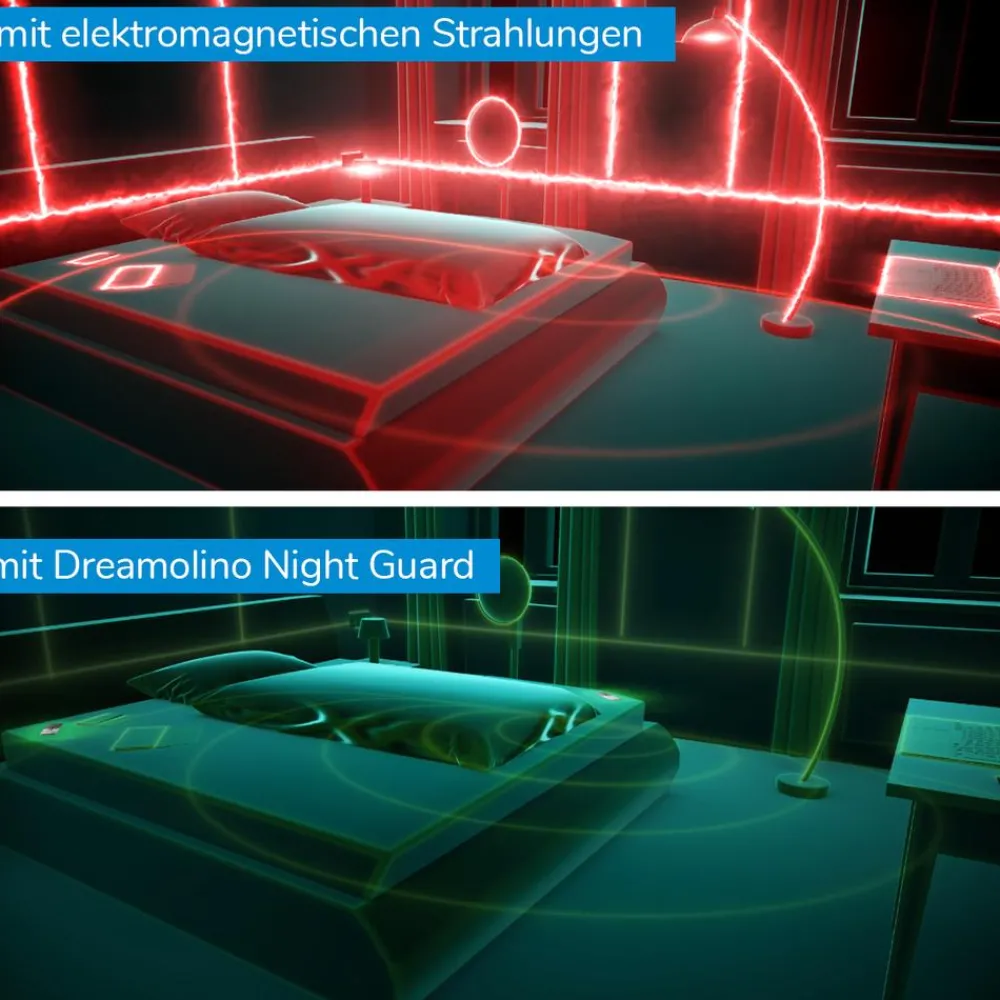 Dreamolino Mehr Komfort Im Alltag-Night Guard Bettüberzug zum Schutz vor Elektrosmog