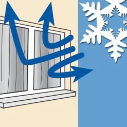 Sonstiges Smarte Haushaltshelfer-Isolier-Vorhang
