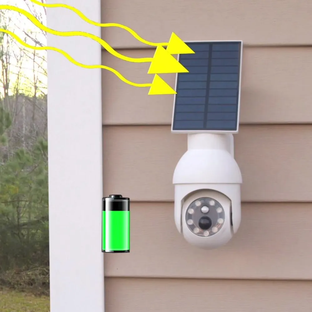 Panta Beleuchtung-Solar Security 360° Solar Sicherheitslicht